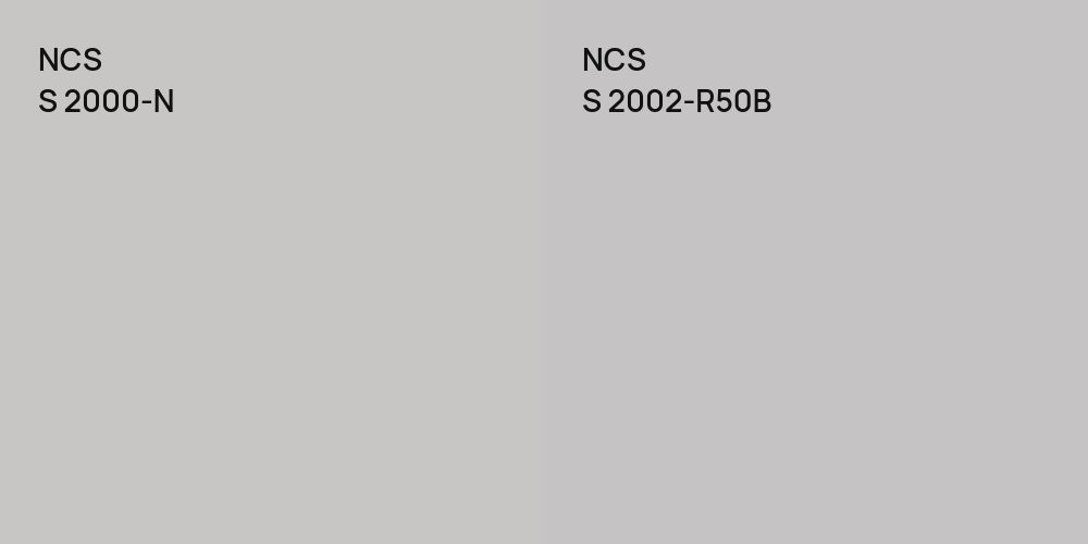 NCS S 2000-N vs. NCS S 2002-R50B