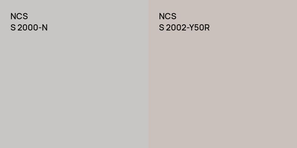 NCS S 2000-N vs. NCS S 2002-Y50R