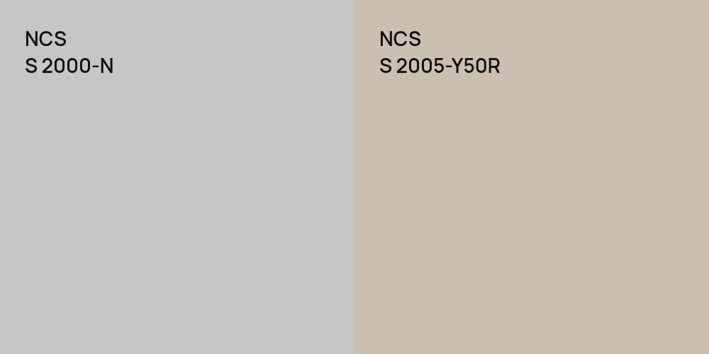 NCS S 2000-N vs. NCS S 2005-Y50R