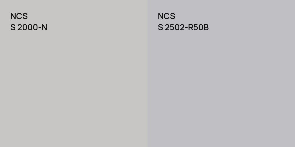 NCS S 2000-N vs. NCS S 2502-R50B