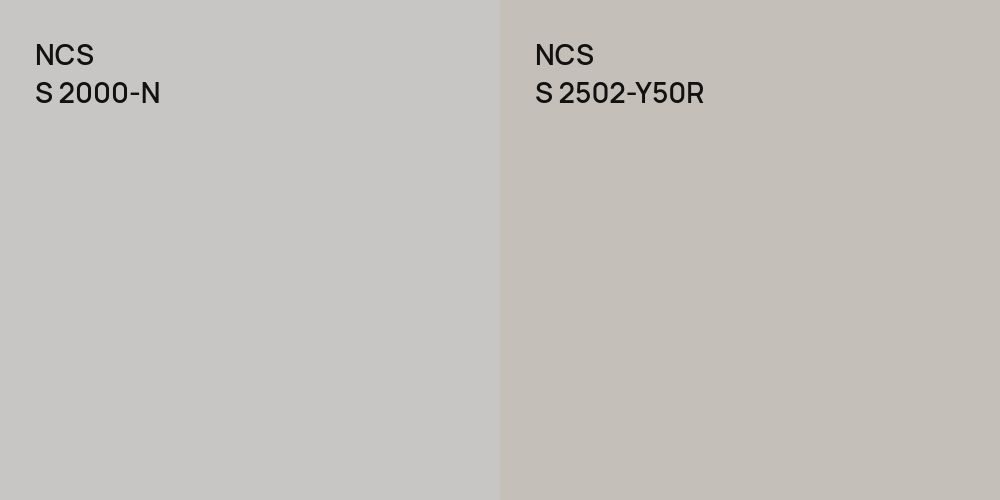 NCS S 2000-N vs. NCS S 2502-Y50R