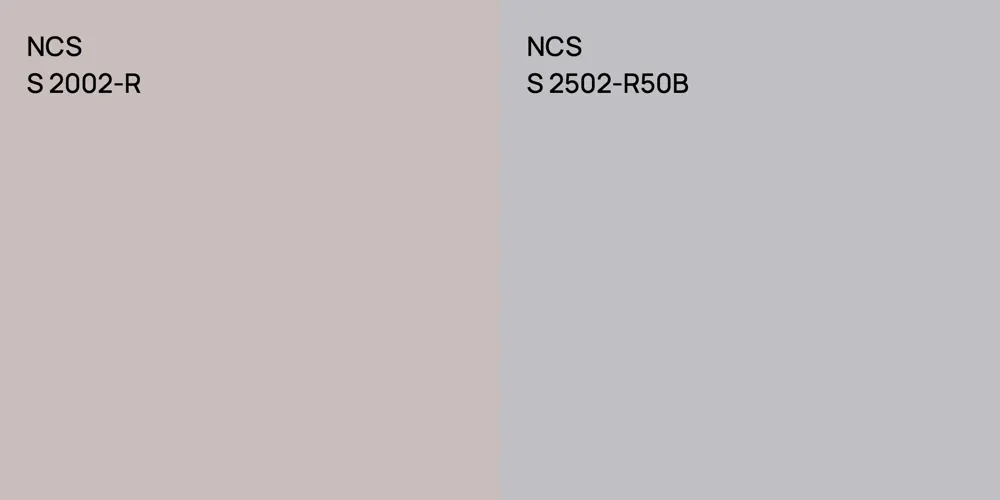 NCS S 2002-R vs. NCS S 2502-R50B