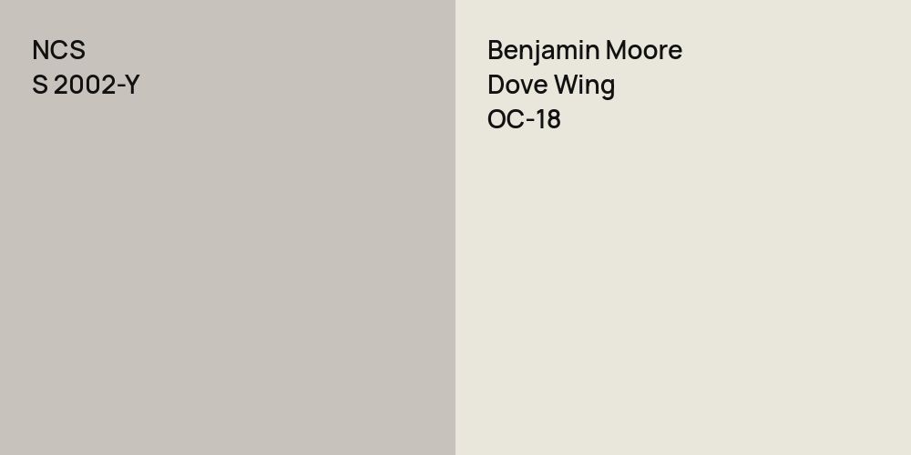 NCS S 2002-Y vs. Benjamin Moore Dove Wing