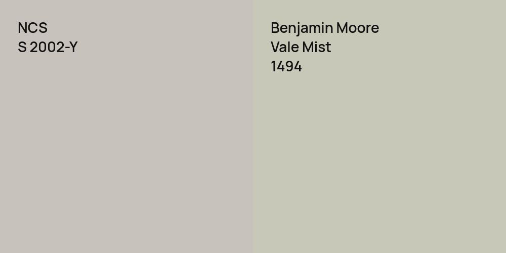 NCS S 2002-Y vs. Benjamin Moore Vale Mist