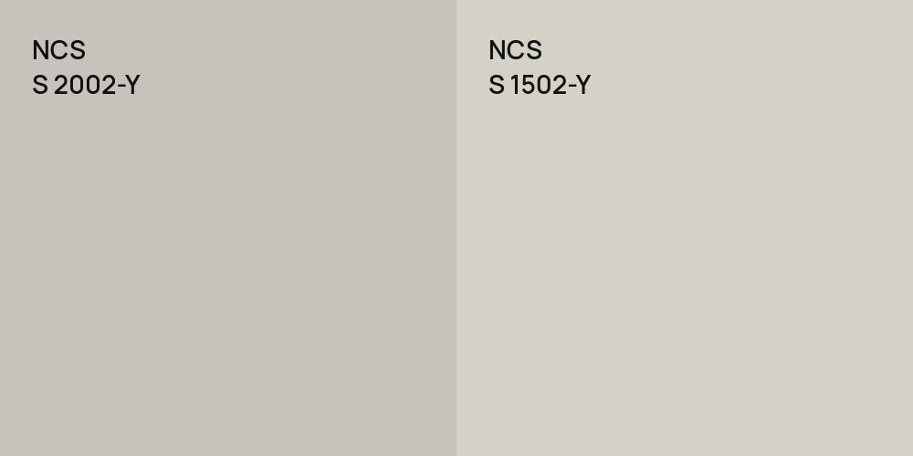 NCS S 2002-Y vs. NCS S 1502-Y