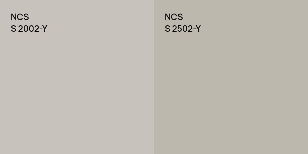 NCS S 2002-Y vs. NCS S 2502-Y