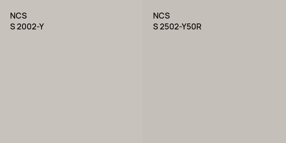 NCS S 2002-Y vs. NCS S 2502-Y50R