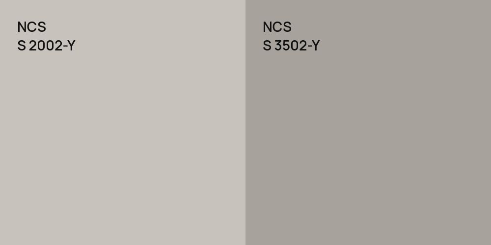 NCS S 2002-Y vs. NCS S 3502-Y