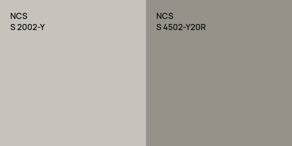 NCS S 2002-Y vs. NCS S 4502-Y20R