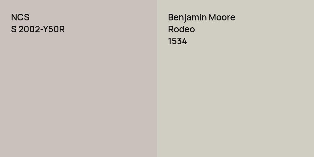 NCS S 2002-Y50R vs. Benjamin Moore Rodeo