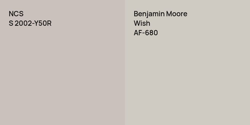 NCS S 2002-Y50R vs. Benjamin Moore Wish