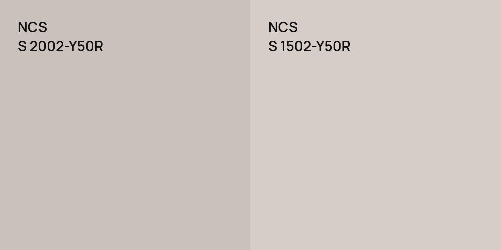 NCS S 2002-Y50R vs. NCS S 1502-Y50R