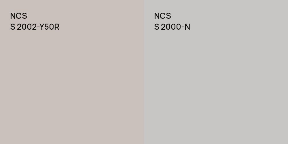 NCS S 2002-Y50R vs. NCS S 2000-N