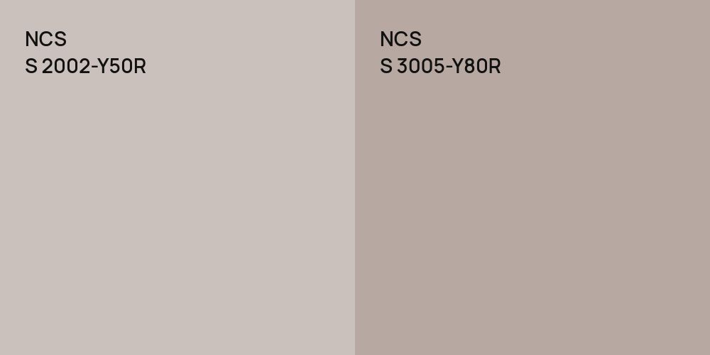 NCS S 2002-Y50R vs. NCS S 3005-Y80R