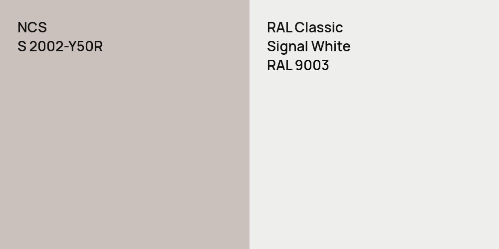 NCS S 2002-Y50R vs. RAL Classic Signal White