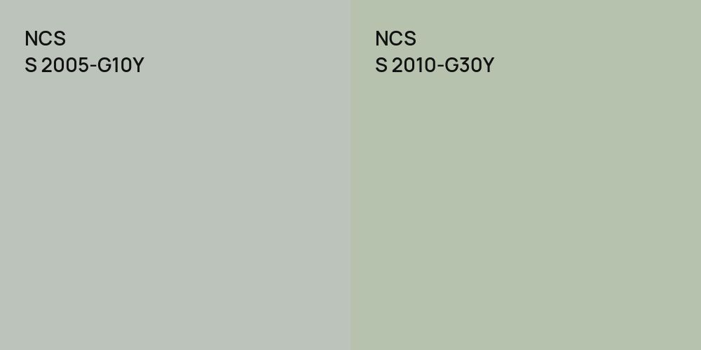 NCS S 2005-G10Y vs. NCS S 2010-G30Y