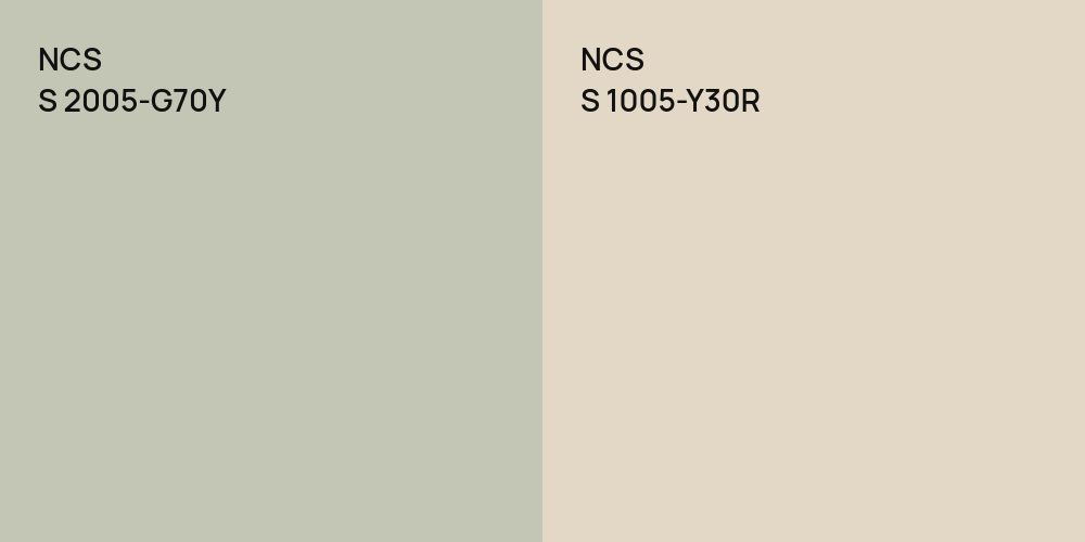 NCS S 2005-G70Y vs. NCS S 1005-Y30R