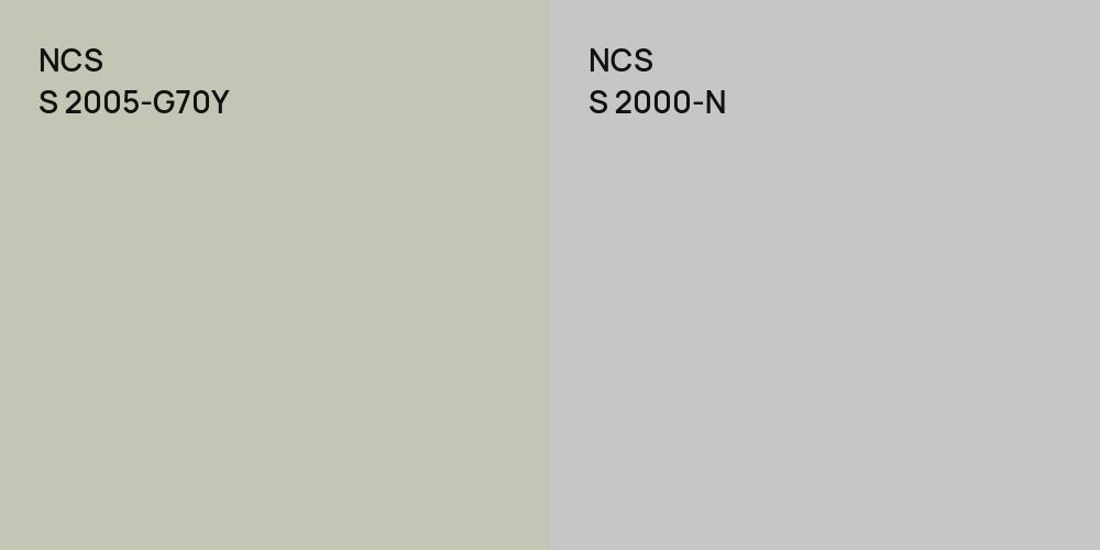 NCS S 2005-G70Y vs. NCS S 2000-N