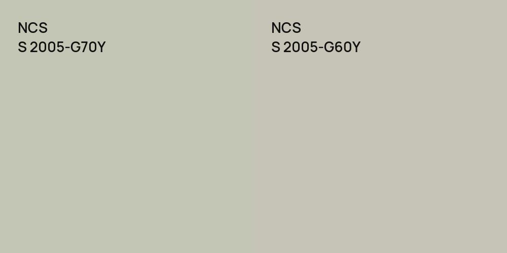 NCS S 2005-G70Y vs. NCS S 2005-G60Y