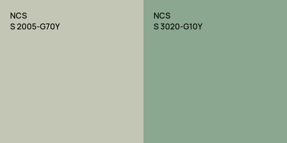 NCS S 2005-G70Y vs. NCS S 3020-G10Y