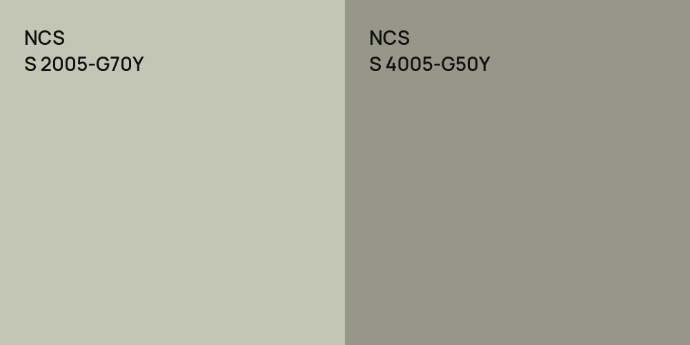 NCS S 2005-G70Y vs. NCS S 4005-G50Y