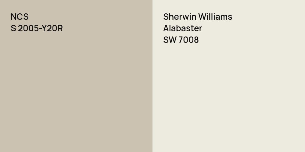 NCS S 2005-Y20R vs. Sherwin Williams Alabaster