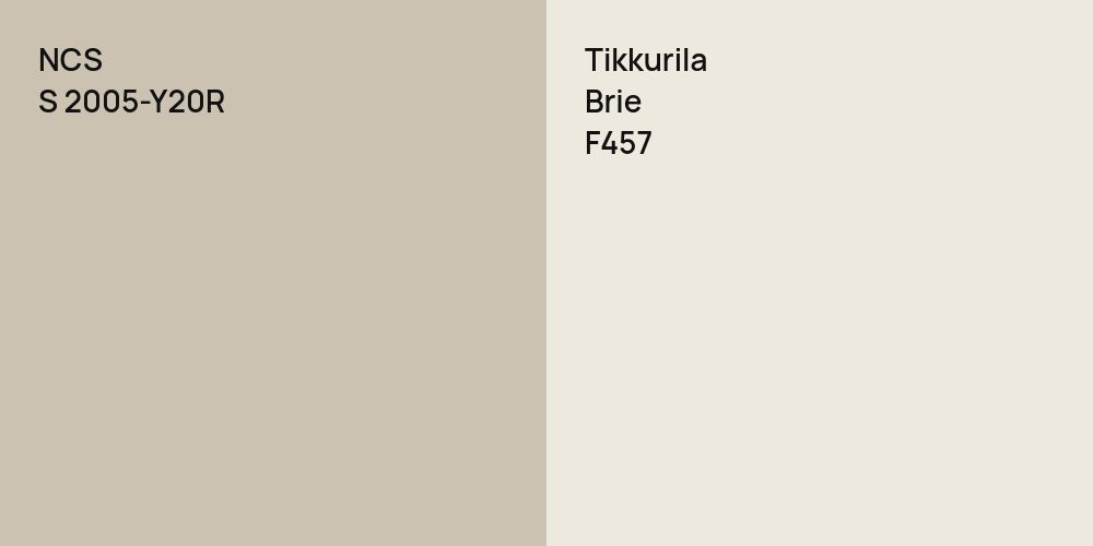 NCS S 2005-Y20R vs. Tikkurila Brie