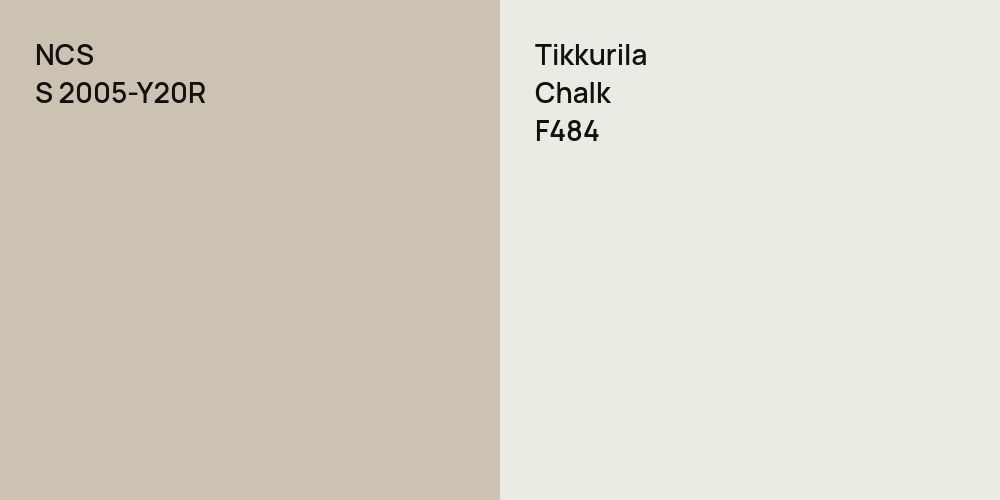 NCS S 2005-Y20R vs. Tikkurila Chalk