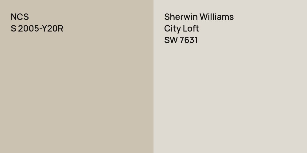 NCS S 2005-Y20R vs. Sherwin Williams City Loft