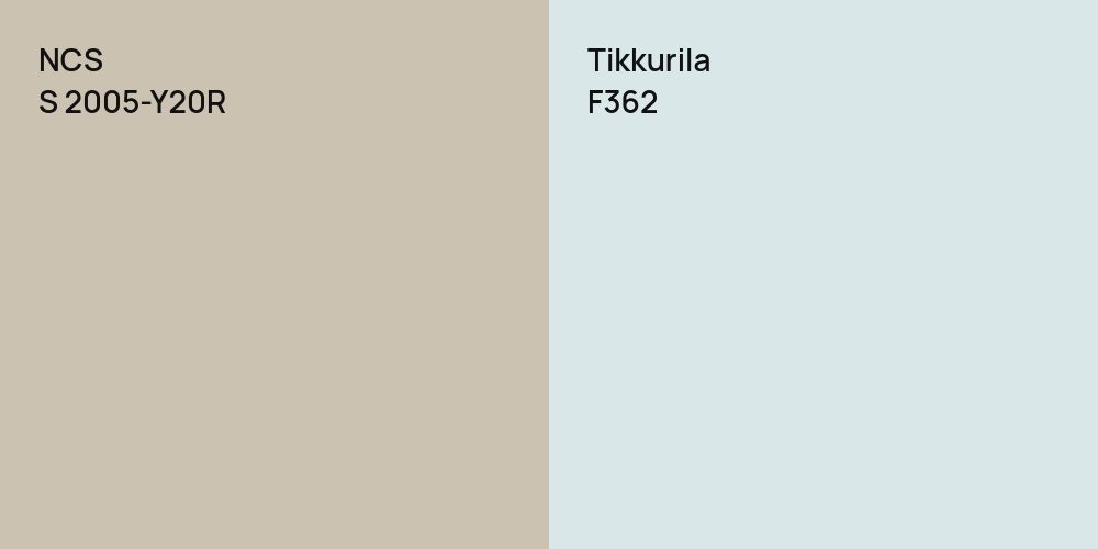 NCS S 2005-Y20R vs. Tikkurila F362