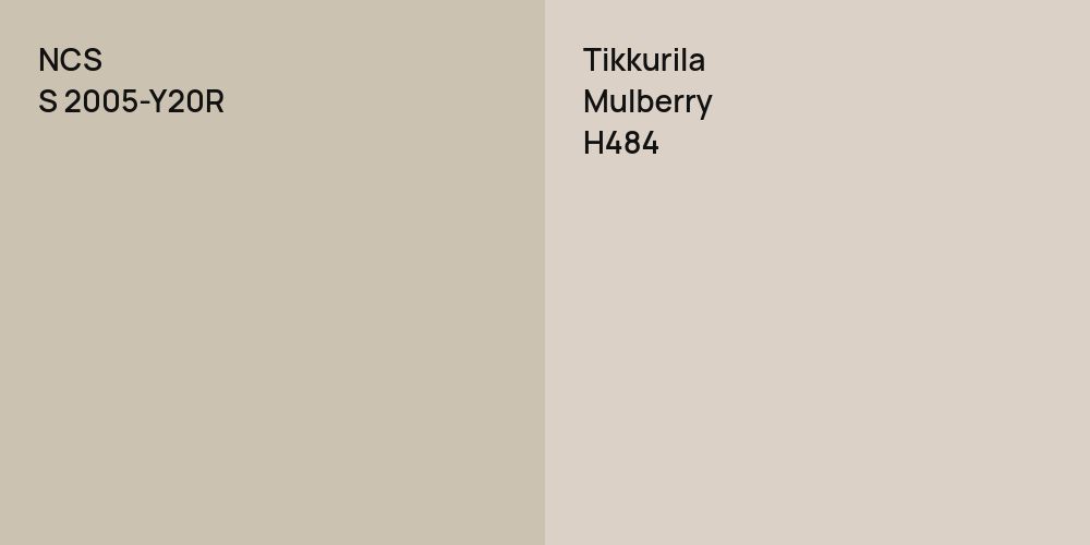 NCS S 2005-Y20R vs. Tikkurila Mulberry