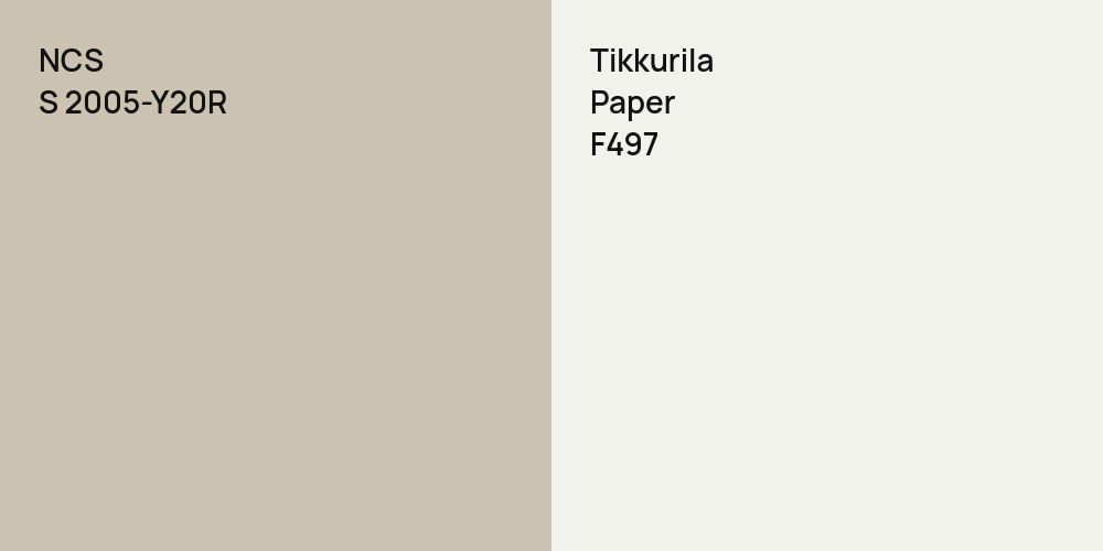 NCS S 2005-Y20R vs. Tikkurila Paper