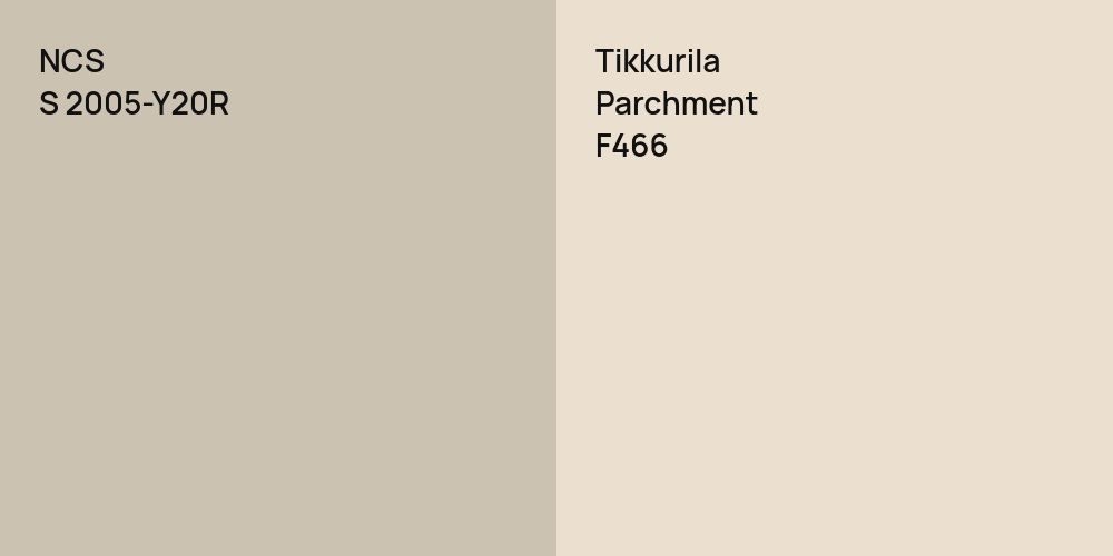 NCS S 2005-Y20R vs. Tikkurila Parchment