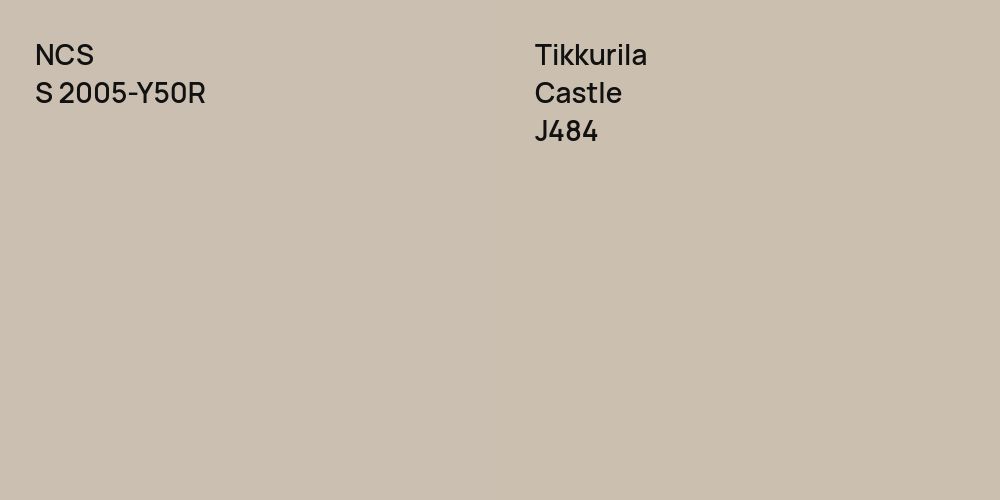 NCS S 2005-Y50R vs. Tikkurila Castle