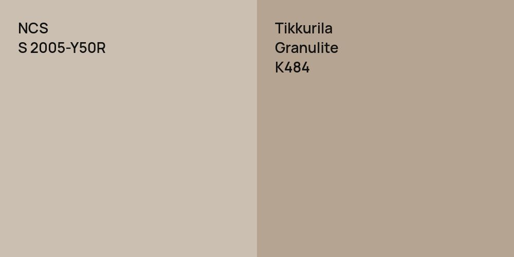 NCS S 2005-Y50R vs. Tikkurila Granulite