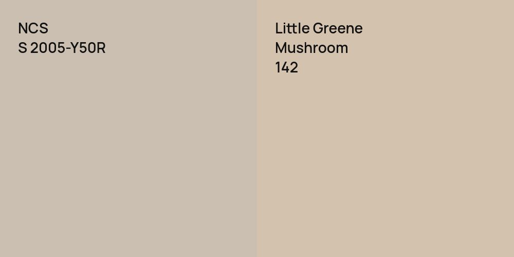 NCS S 2005-Y50R vs. Little Greene Mushroom