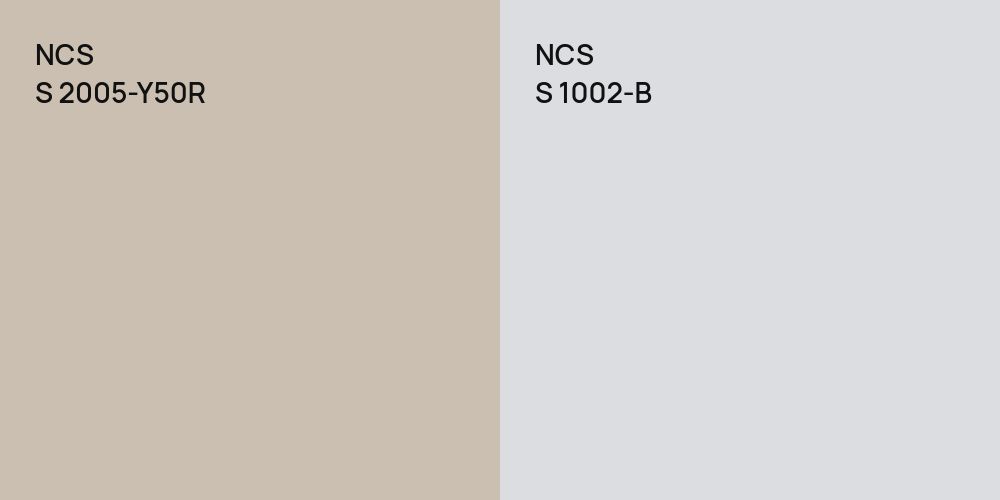 NCS S 2005-Y50R vs. NCS S 1002-B