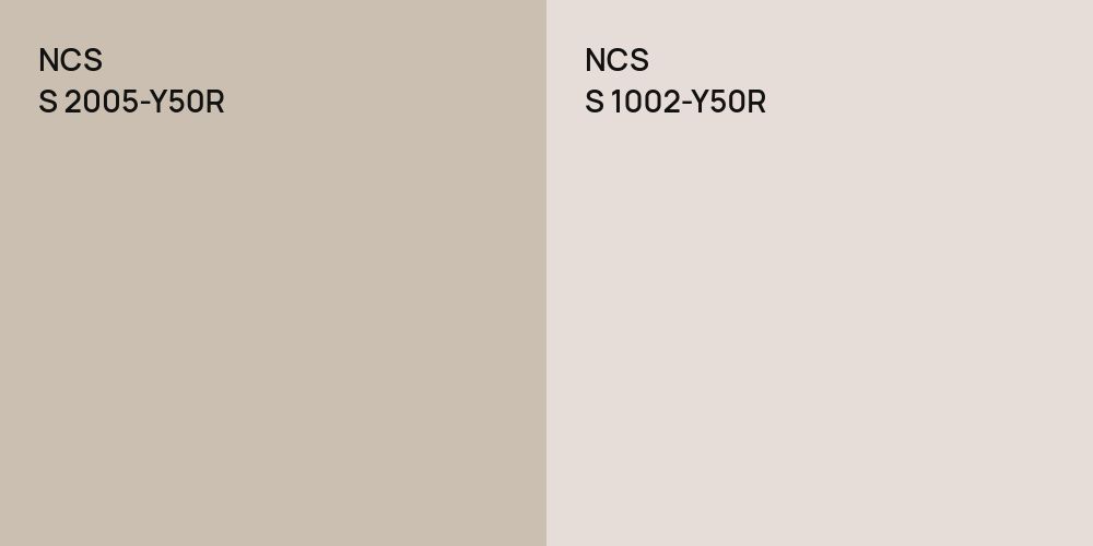 NCS S 2005-Y50R vs. NCS S 1002-Y50R