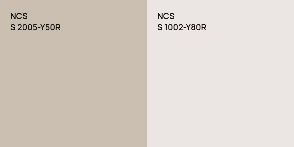 NCS S 2005-Y50R vs. NCS S 1002-Y80R