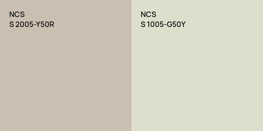 NCS S 2005-Y50R vs. NCS S 1005-G50Y