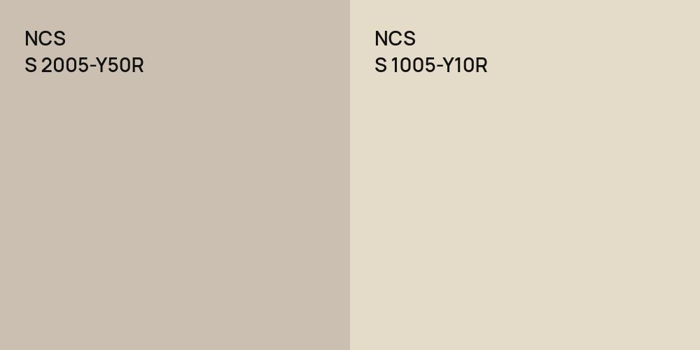 NCS S 2005-Y50R vs. NCS S 1005-Y10R