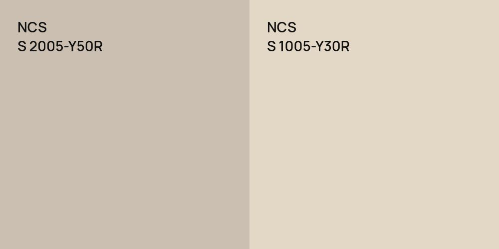 NCS S 2005-Y50R vs. NCS S 1005-Y30R