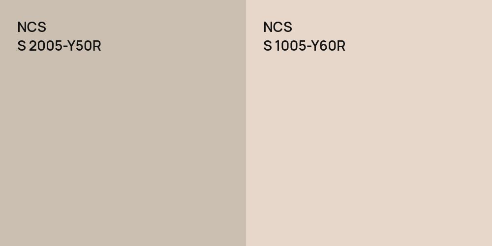 NCS S 2005-Y50R vs. NCS S 1005-Y60R