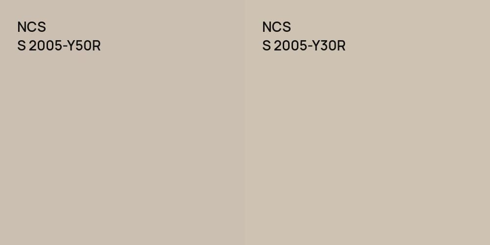 NCS S 2005-Y50R vs. NCS S 2005-Y30R