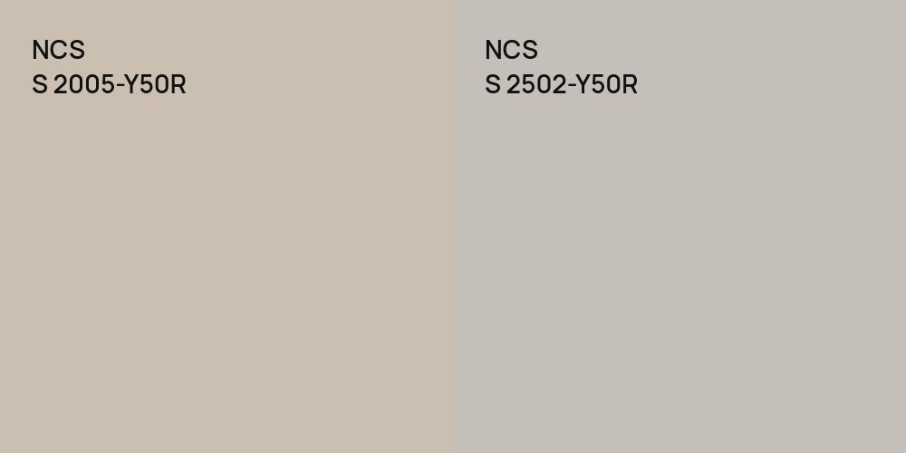 NCS S 2005-Y50R vs. NCS S 2502-Y50R