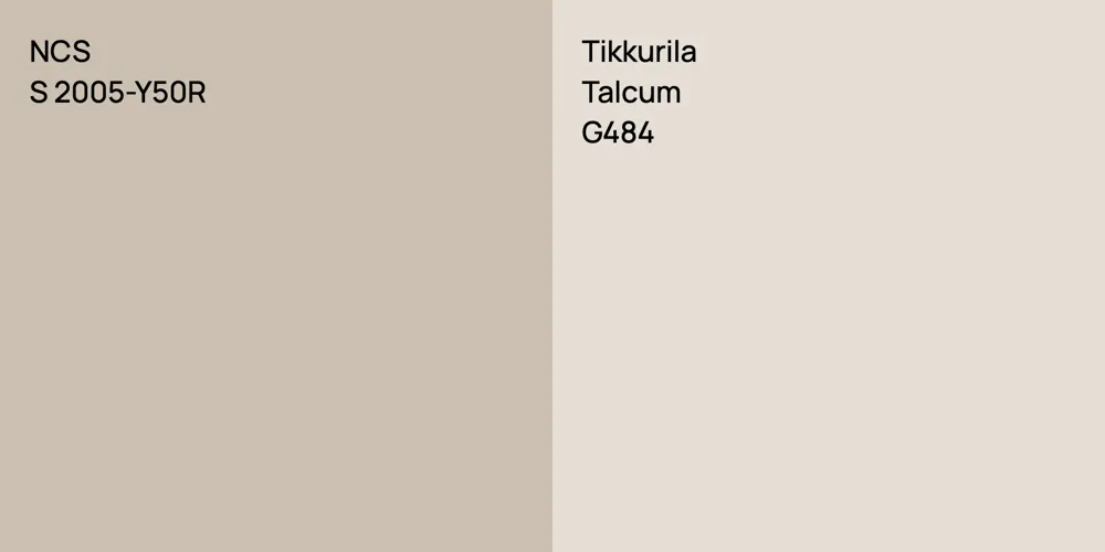 NCS S 2005-Y50R vs. Tikkurila Talcum