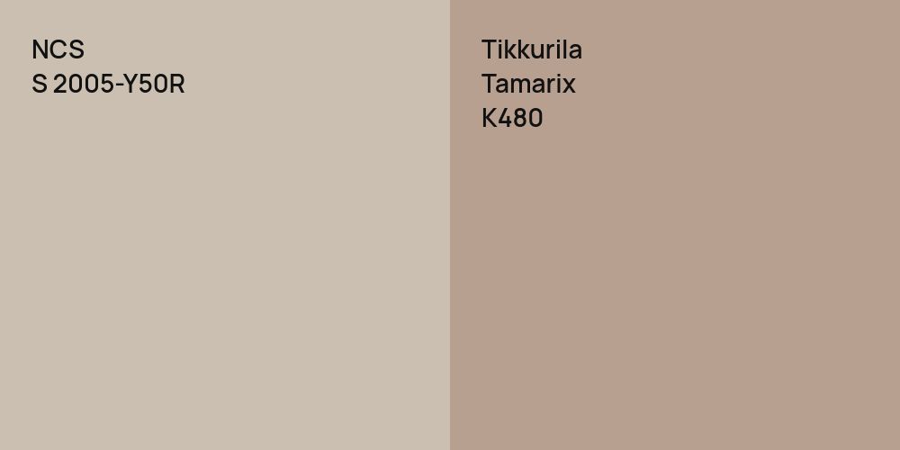 NCS S 2005-Y50R vs. Tikkurila Tamarix