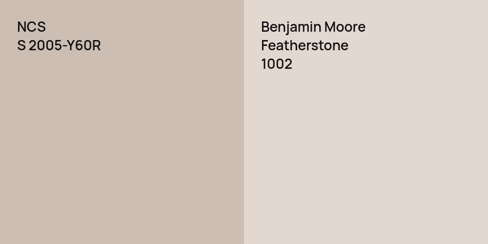 NCS S 2005-Y60R vs. Benjamin Moore Featherstone