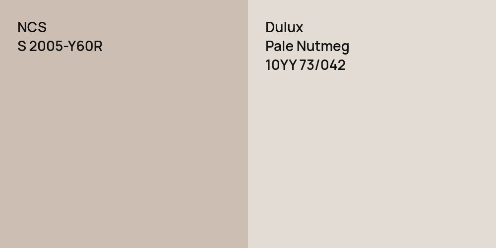 NCS S 2005-Y60R vs. Dulux Pale Nutmeg