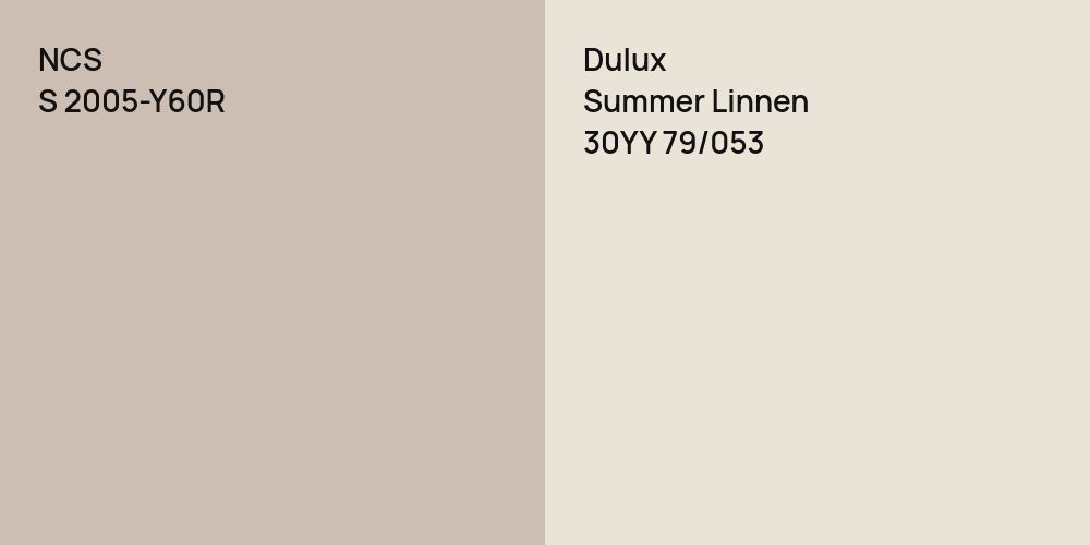 NCS S 2005-Y60R vs. Dulux Summer Linnen